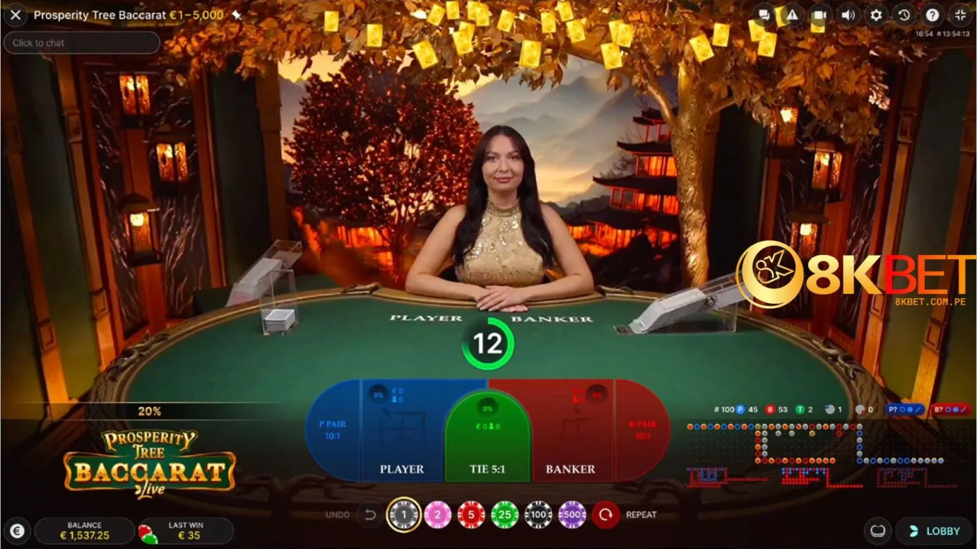 Gợi ý những mẹo chơi Baccarat 8kbet hiệu quả 