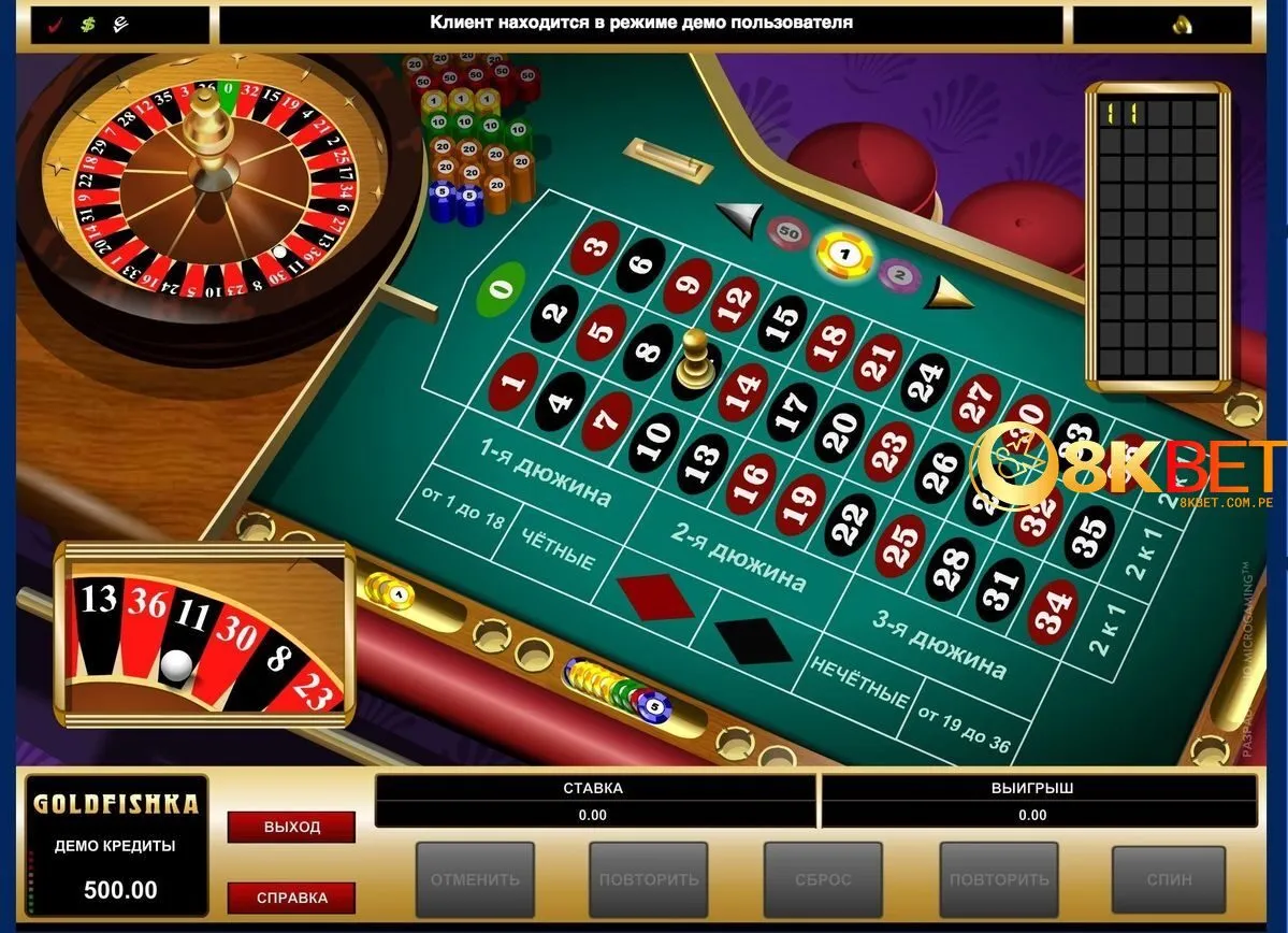 Luật chơi Roulette 8kbet đơn giản cho người mới