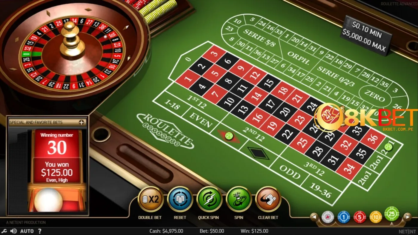 Giải thích luật chơi Roulette 8kbet